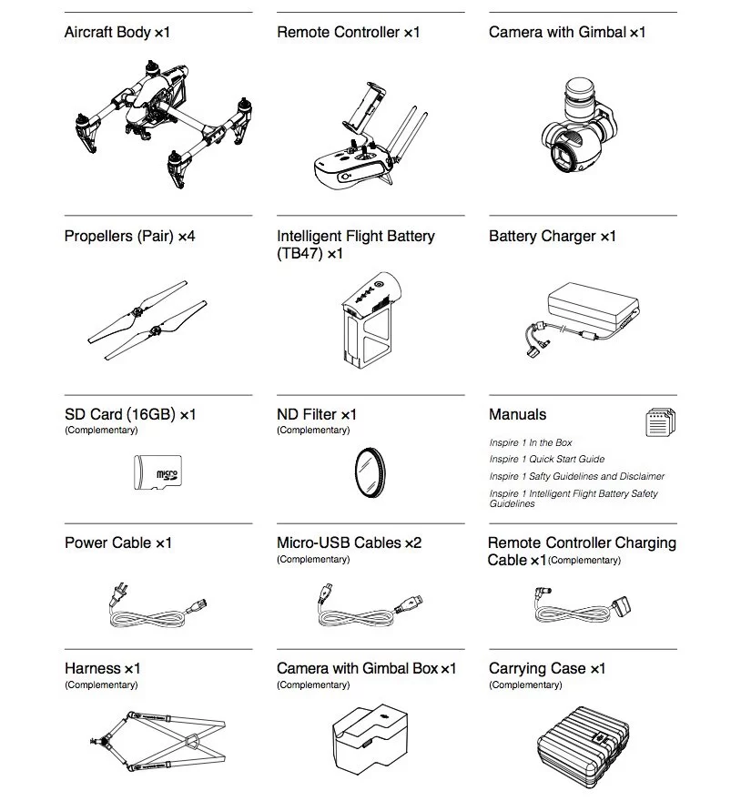 Inspire 1 V2.0 Drone