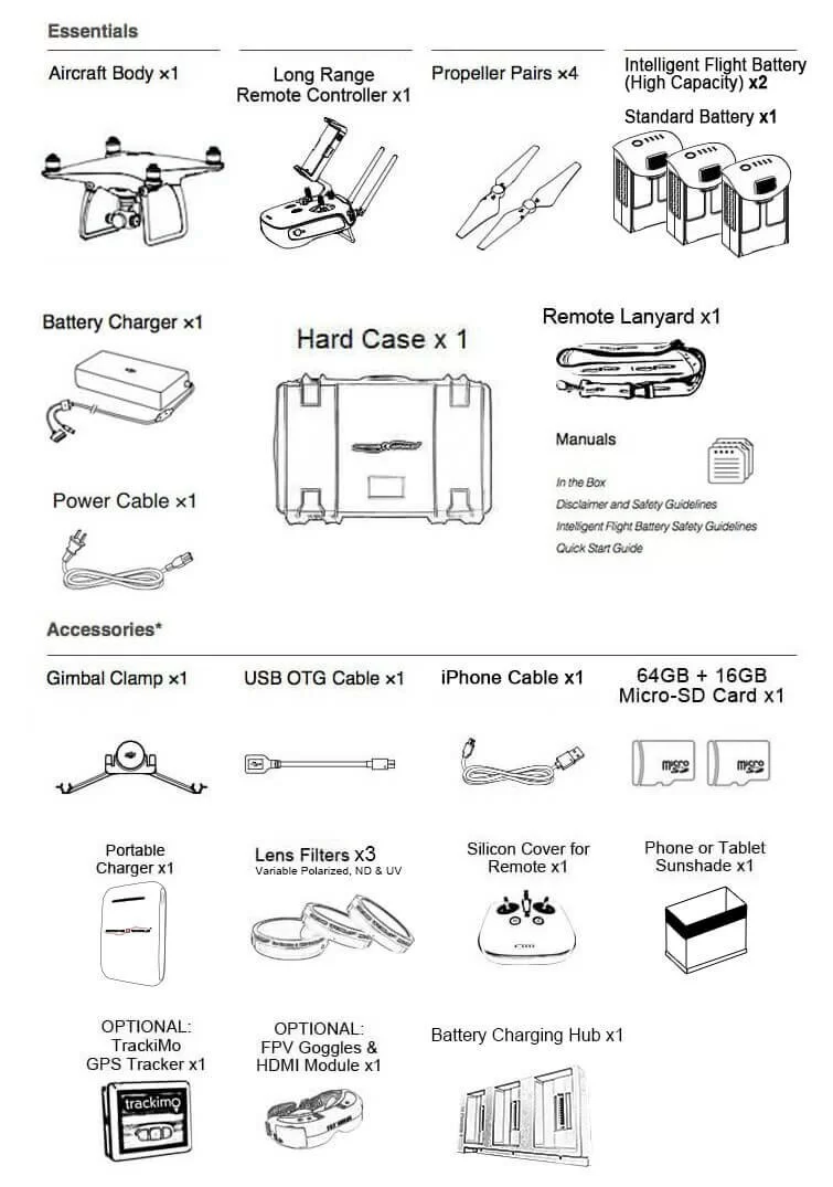Phantom 4 Executive Kit - What's included / what in the box